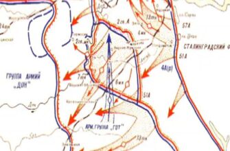 Карта военных действий