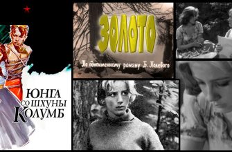 цена изменения девушки